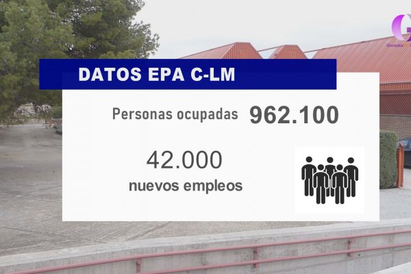 Esta mañana se han publicado los datos de la Encuesta de Población Activa y  Guadalajara muestra datos muy positivos