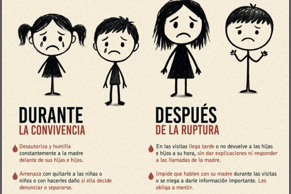 Eliminar la Violencia Vicaria, objetivo de la campaña del 25N en Azuqueca