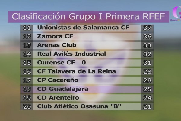 El gato de Schrödinger es el Depor