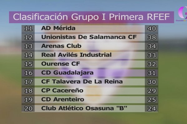 La INOPINADA reacción morada