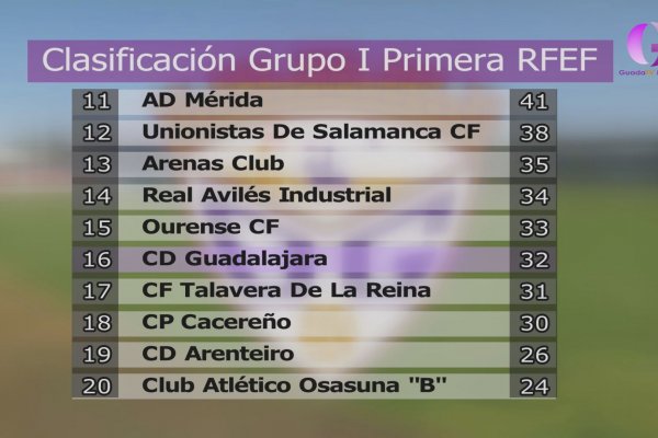 Punto… ¿BUENO O MALO?