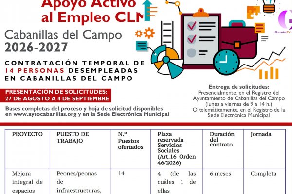 14 personas conseguirán trabajo gracias al Plan de Empleo de Cabanillas