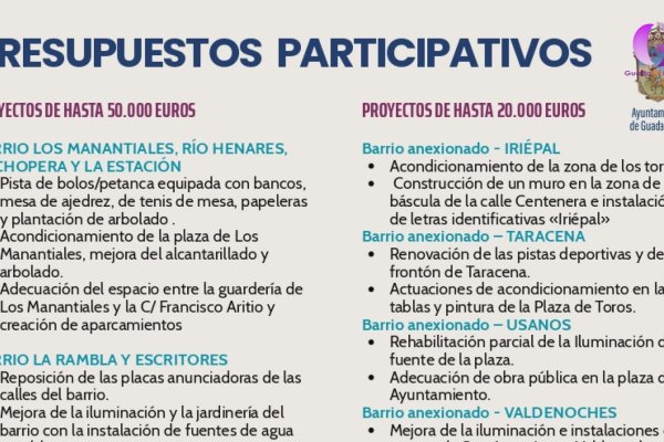 Guadalajara decide sus proyectos de prespuestos participativos hasta el 5 de octubre