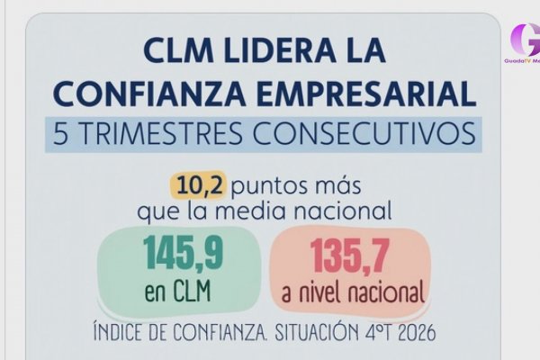 Page celebra el buen rumbo económico de CLM